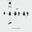 Pictogram History Posters