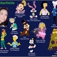 Famous Voice Actors of the Past and Present