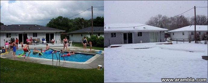 Summer vs Winter